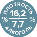 алкоголь и плотность